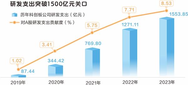 Together·Forever|飞利浦智能锁携手全球合作伙伴开启2024新篇章