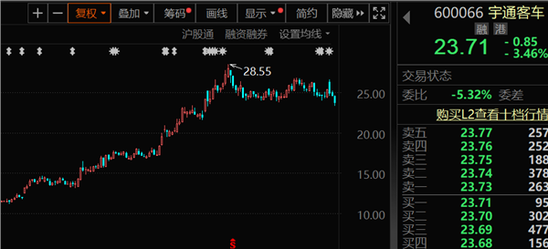 工信部发文 事关工业数据安全 这些股去年盈利规模居前