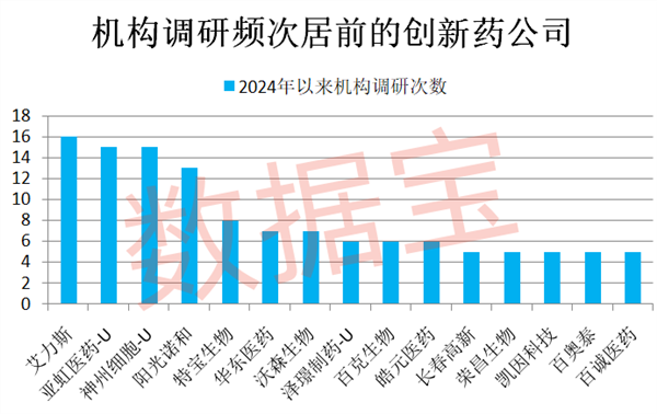 脑机科技让爱无距离，为“星星的孩子”点亮前路丨世界孤独症关注日