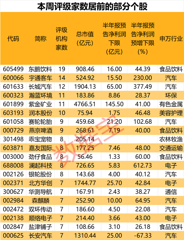 工信部发文 事关工业数据安全 这些股去年盈利规模居前