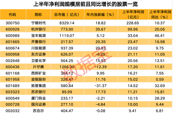 探路者倡导环保可持续发展理念，开启“探索世界屋脊”系列活动