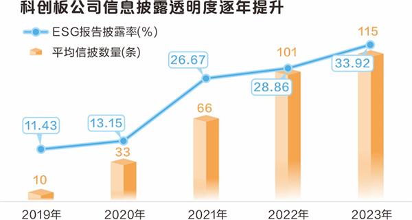 Together·Forever|飞利浦智能锁携手全球合作伙伴开启2024新篇章