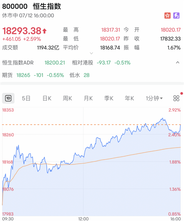 工信部发文 事关工业数据安全 这些股去年盈利规模居前