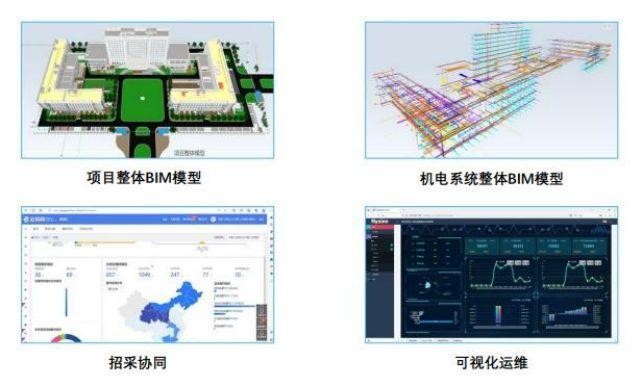 昇辉控股旗下科汇智联，参与实施宁夏高院智能建造荣获鲁班奖！