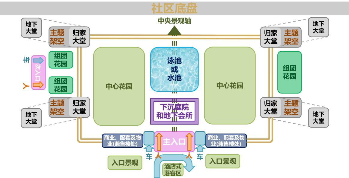 以客户需求为导向，众安集团持续锻造穿越周期的生命力