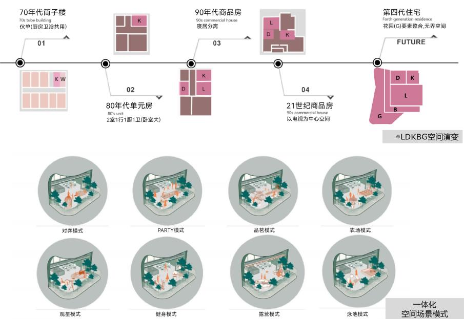 以客户需求为导向，众安集团持续锻造穿越周期的生命力