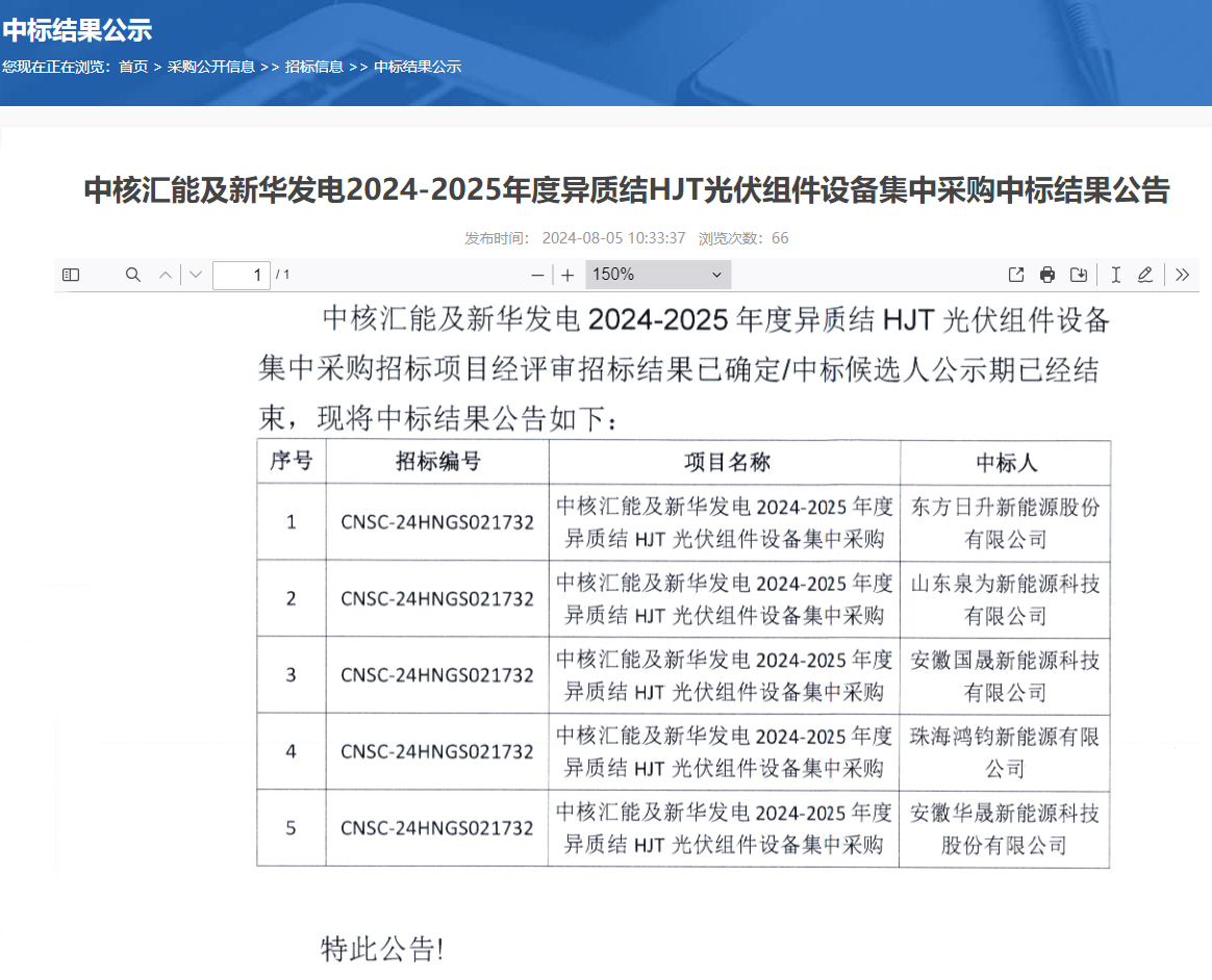 “光伏黑马”国晟科技频获央国企青睐 领跑异质结赛道