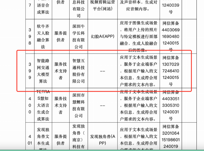 智慧互通(AICT)智能路网交通大模型算法成功通过国家网信办算法备案，引领智能交通新篇章