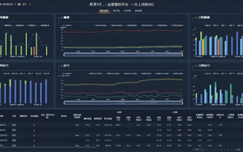 智慧运营再进一步！联美控股启动换热站集成式创新项目