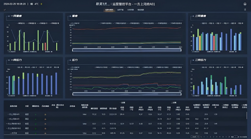 智慧运营再进一步！联美控股启动换热站集成式创新项目