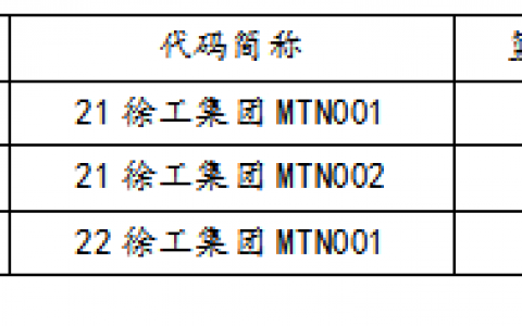 深化产融合作 “投资-做市-发行”一体化助力新质生产力发展