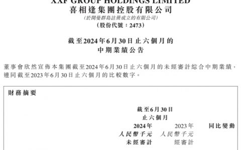 喜相逢集团发布2024中报：收入达人民币6.59亿元，同比增长9.6%