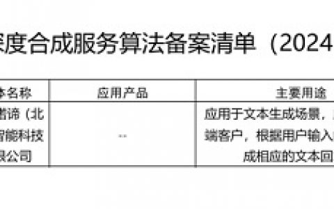 联想诺谛智能“支点”大模型通过国家网信办算法备案