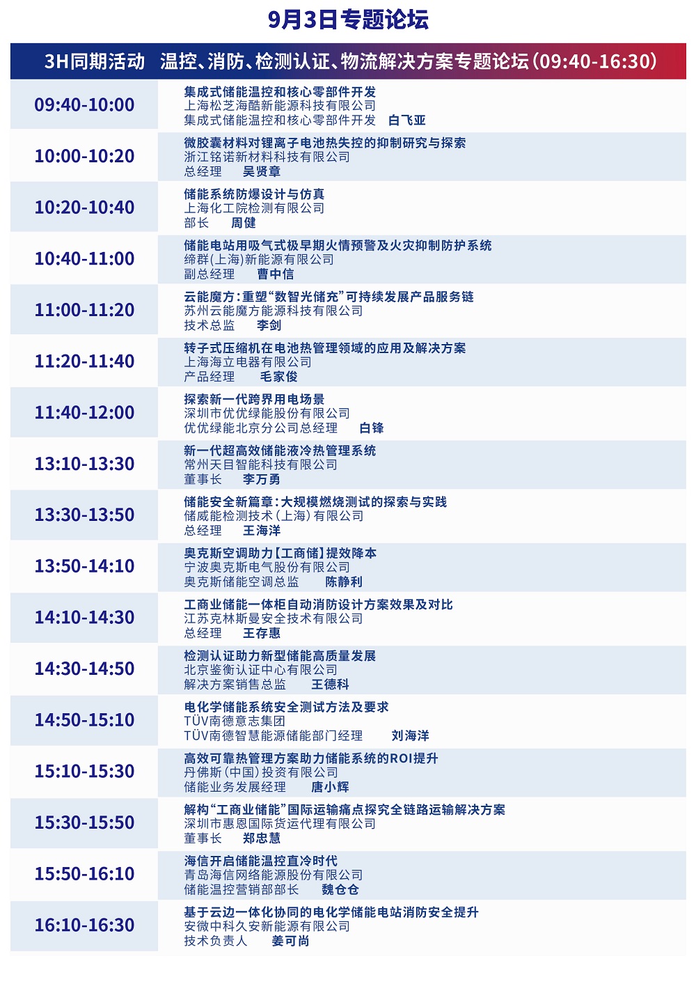 演讲嘉宾+议程发布!储能领跑者联盟第十一届中国国际光储充大会精彩抢先看