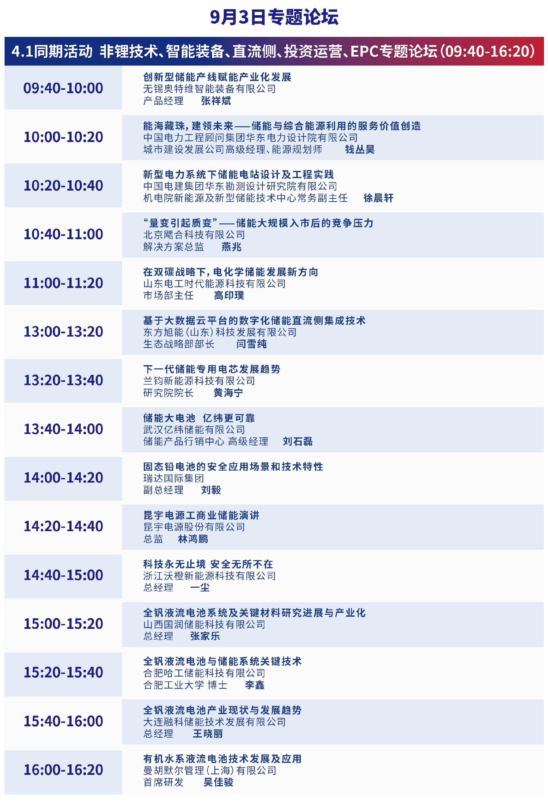 演讲嘉宾+议程发布!储能领跑者联盟第十一届中国国际光储充大会精彩抢先看