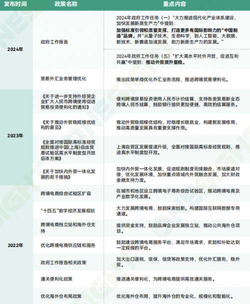 OneSight携手广电系统联合发布「中国品牌出海传播指数榜」