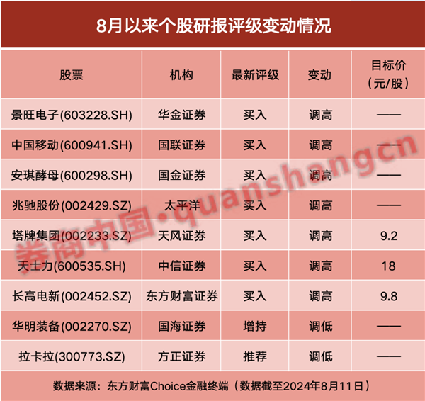 德国股市行情实时行情,股市行情行情