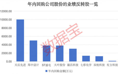 中信证券：先进陶瓷零部件行业正在逐步追赶全球主流竞争对手 国产替代有望加速