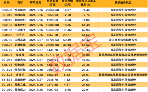 中金宏观：鲍威尔提前宣告9月降息