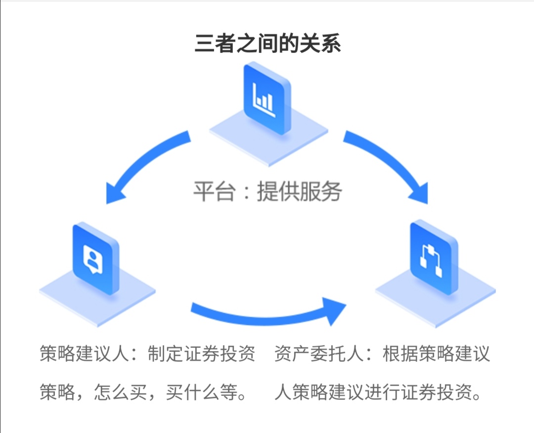 股票第三方杠杆平台能用吗,股票杠杆第三方平台