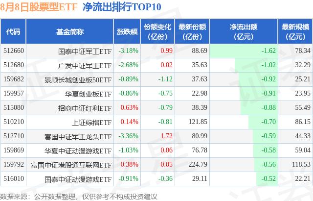 协鑫助力苏州建成百万级“城市储能群”