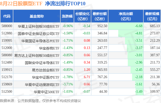 车载显示屏争夺战升级，探路者OLED解决方案拥有优势