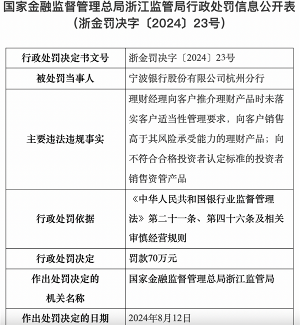 多家高速公路公司股价创新高 险资青睐板块连续三年跑赢大盘