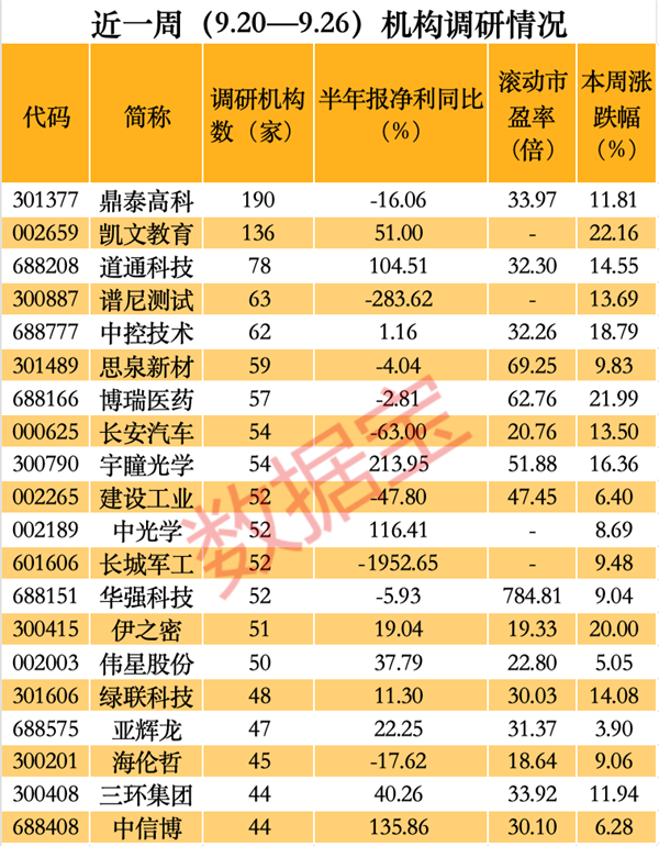 国内期货夜盘收盘多数上涨 纯碱涨约6%