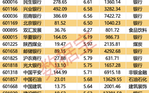 A股公司"三跌停"背后：实控人失联！股东理财产品爆雷，投资者上门维权，警方介入......