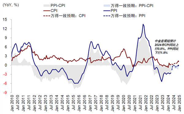 选择“稳健务实”，李宁的深意在哪里？