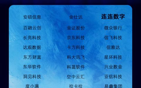 连连数字入选2024福布斯中国金融科技影响力企业50强