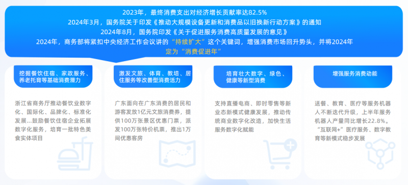 亿邦智库发布《2024新竞争力品牌洞察报告》