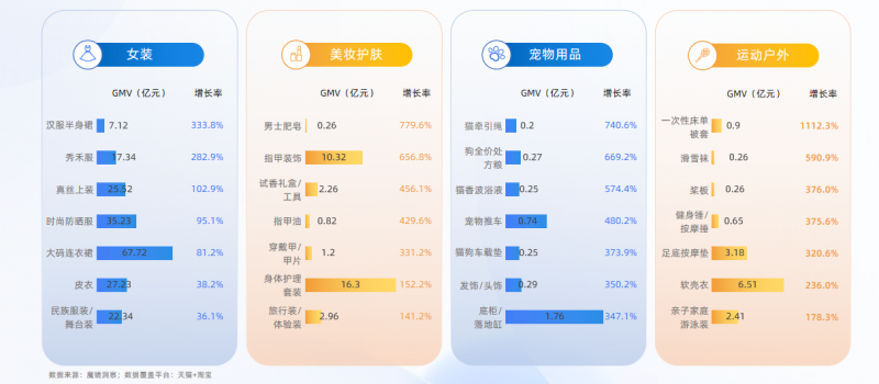 亿邦智库发布《2024新竞争力品牌洞察报告》