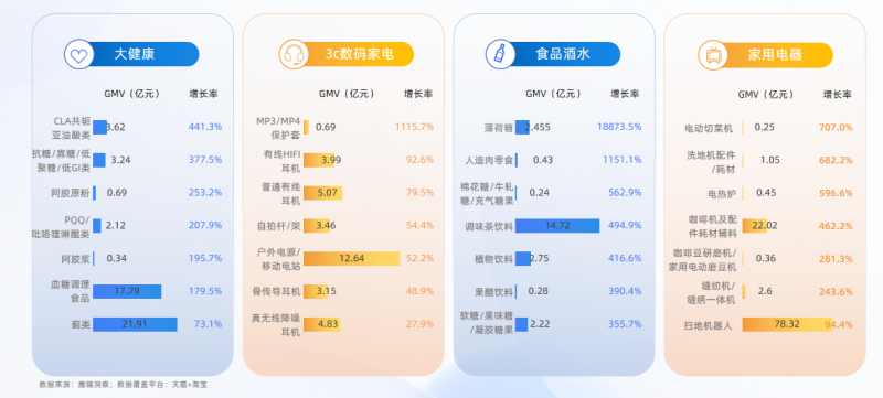 亿邦智库发布《2024新竞争力品牌洞察报告》