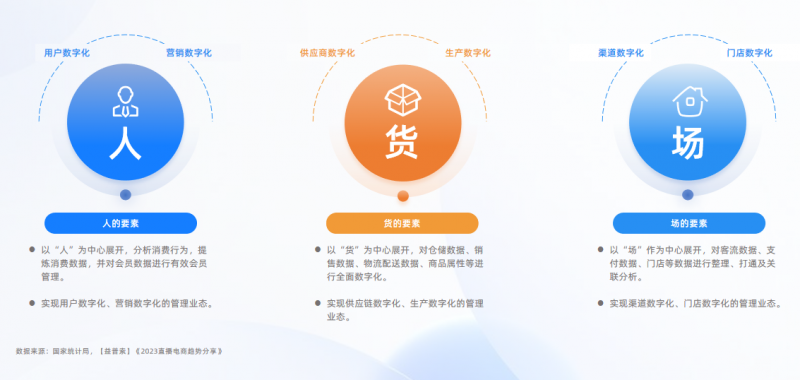 亿邦智库发布《2024新竞争力品牌洞察报告》