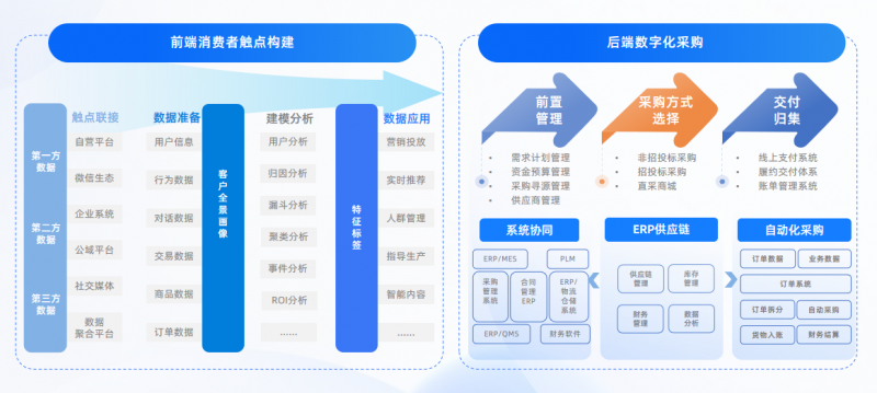 亿邦智库发布《2024新竞争力品牌洞察报告》