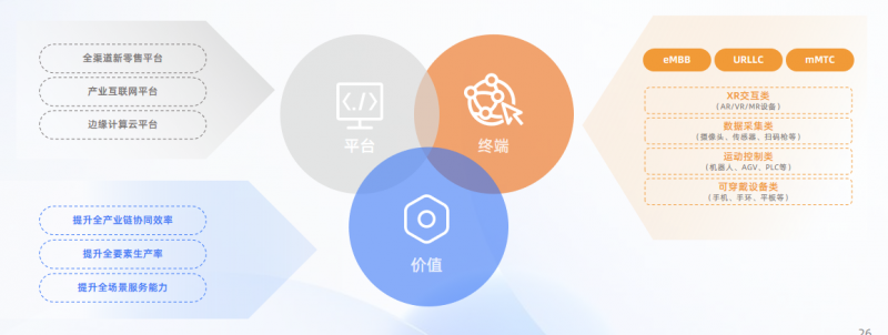 亿邦智库发布《2024新竞争力品牌洞察报告》