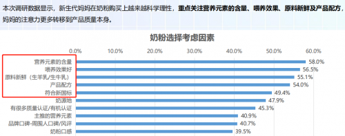 全球羊奶“领头羊”地位持续稳固，佳贝艾特做对了什么？