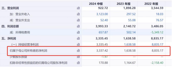 盈利提升、历史问题陆续出清，飞马国际新管理团队亮相，为三年之约冲刺