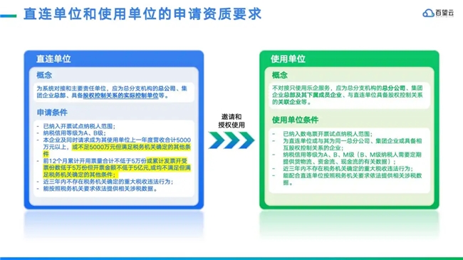 乐企申请、测试及运维阶段,重点关注什么?如何完成高效乐企对接?