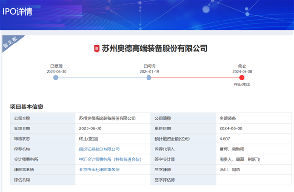 监管发威！券商、律所、会计所齐收”罚单”