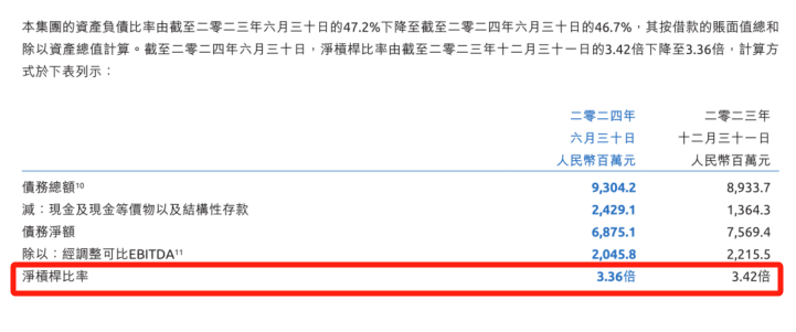 从远见到稳健，健合集团2024年中报透露了哪些积极信息？