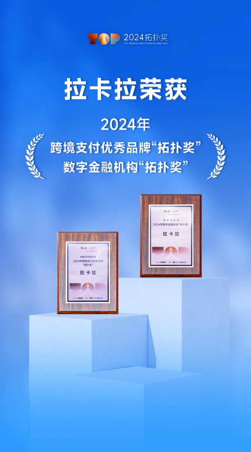 拉卡拉荣获财联社2024年跨境支付优秀品牌、数字金融机构两项“拓扑奖”