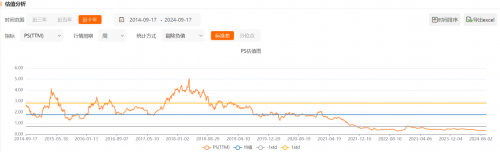 健合集团核心资产价值分析：商誉稳定与长期主义投资