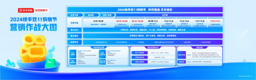 2024快手双11招商启动 200亿流量补贴助力商家全局增长