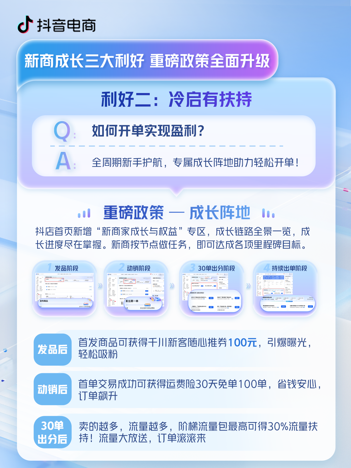 开店的好时机到来 抖音电商正式公布新商成长三大利好