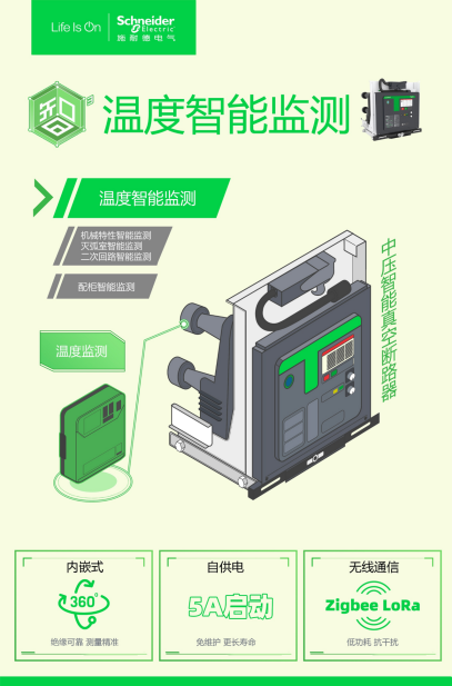 探秘施耐德电气全新一代中压产品数字化解决方案：数字原生，护航中压设备运行安全无忧