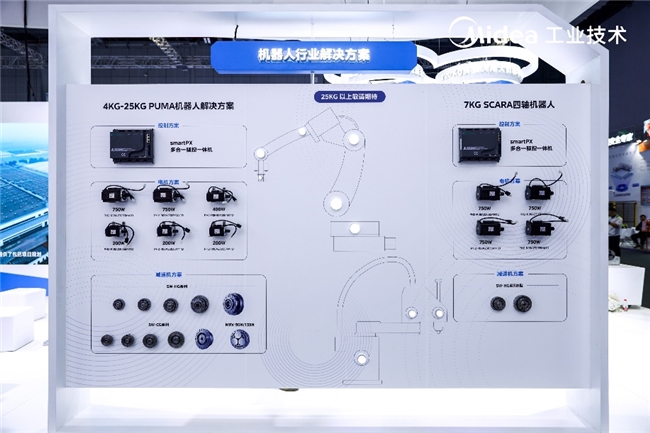 数智融合 驱动美好工业 美的工业技术携多款新品亮相2024工博会