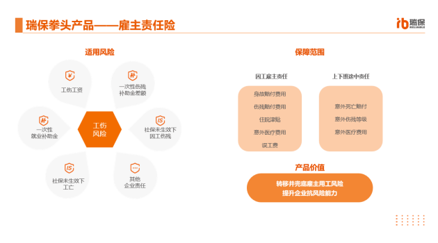 瑞保科技宋泽：用降本增效产品和风险管控思维保障企业权益