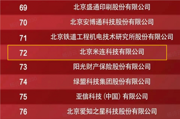 2024北京民营企业百强榜单发布，米连集团再度入选“社会责任百强”榜单